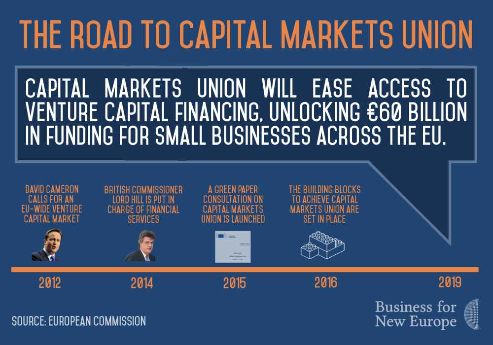 capital_markets_union.jpg