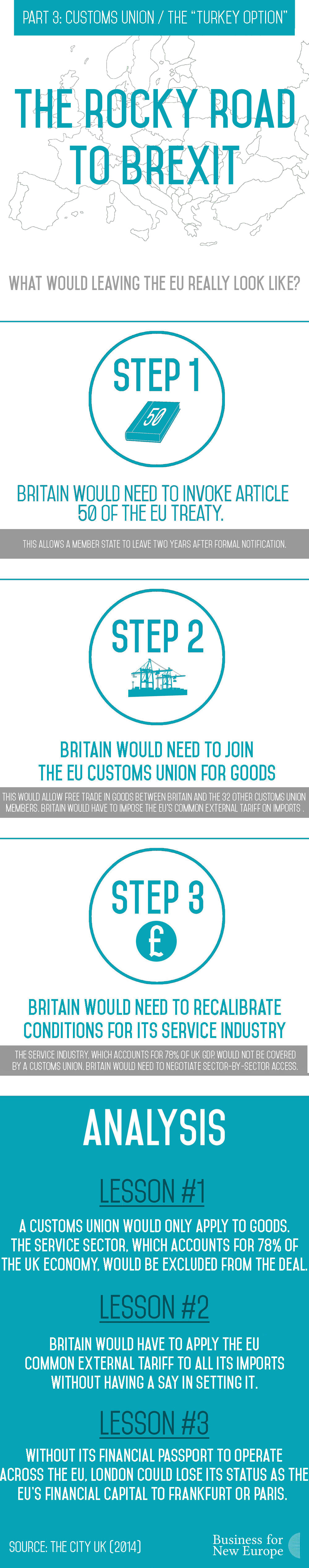 Part-3-Customs-Union.jpg